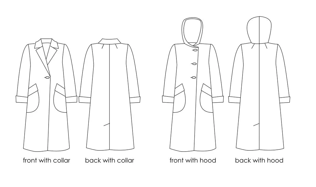 Alice & Co Patterns Copenhagen Coat