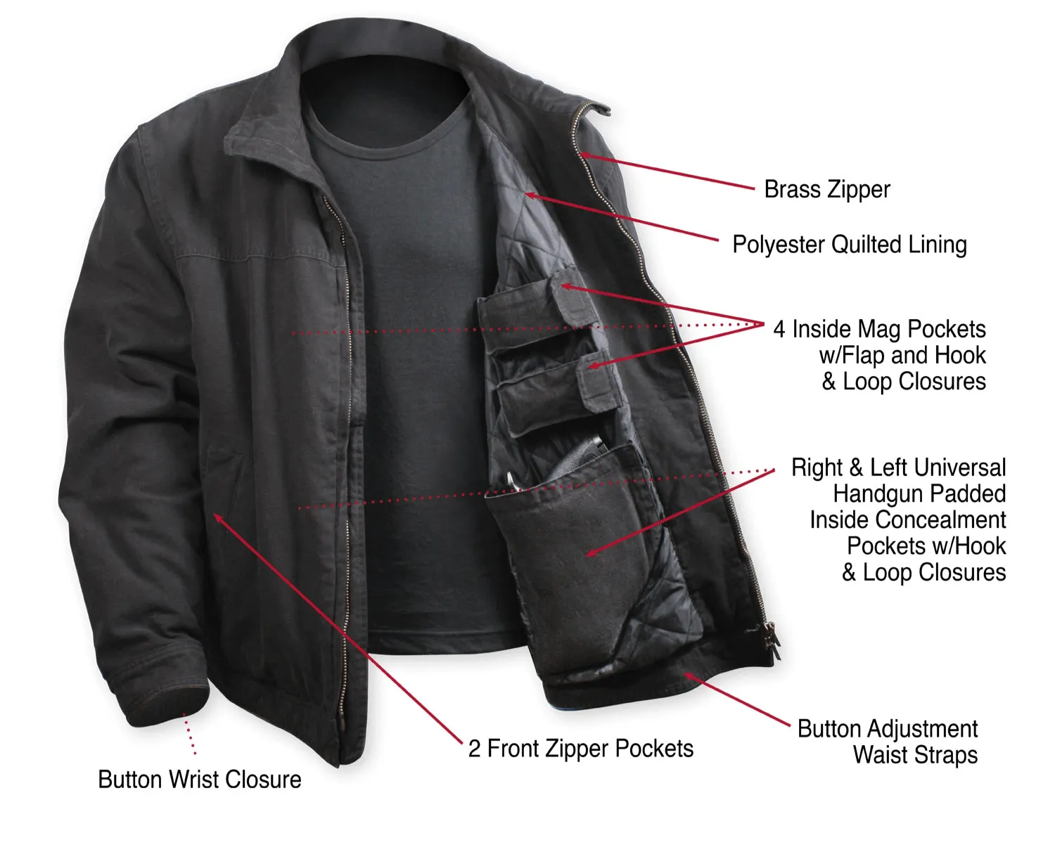 Concealed Carry 3 Season Jacket