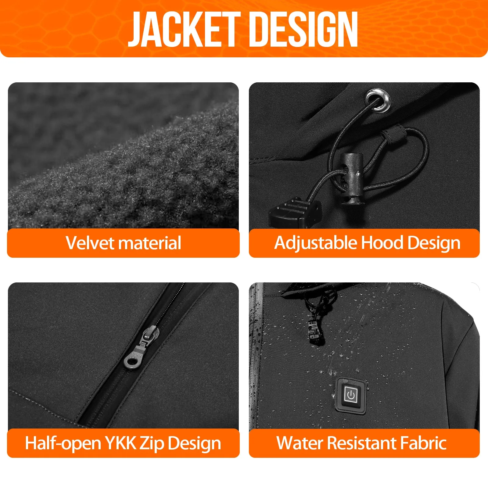 Soulsfeng Waterproof Heated Hoodie EcoHeat-X